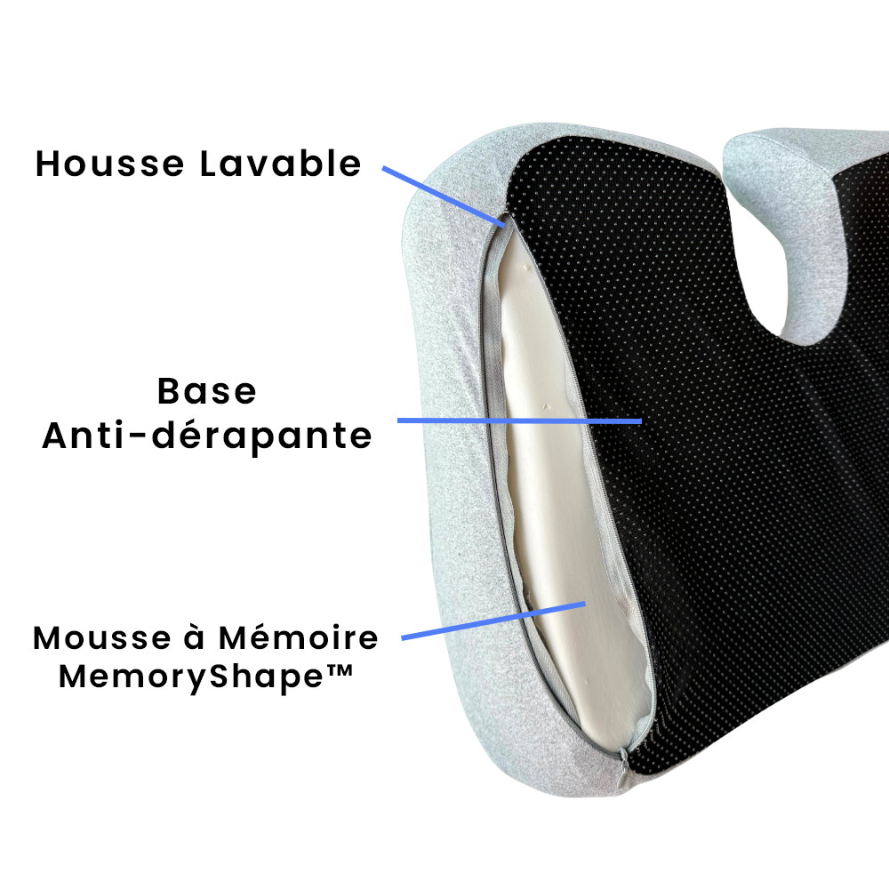 Coussin Ergonomique pour Chaise Odulux®